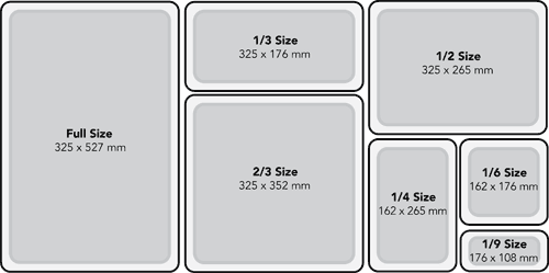 Robinox pan sizes layout
